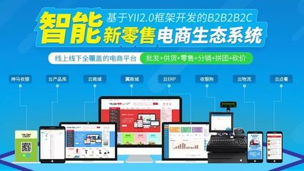 沒有什么是一套商之翼系統解決不了的