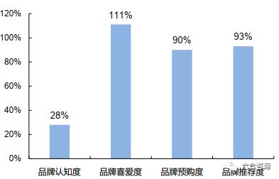 直播電商系列 字節(jié)跳動打造以算法為核心app工廠,矩陣產(chǎn)品體系全球化擴張,實現(xiàn)現(xiàn)象級增長