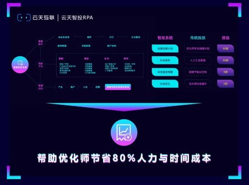 北京云天互聯(lián)科技確認(rèn)參展2021chinajoybtob